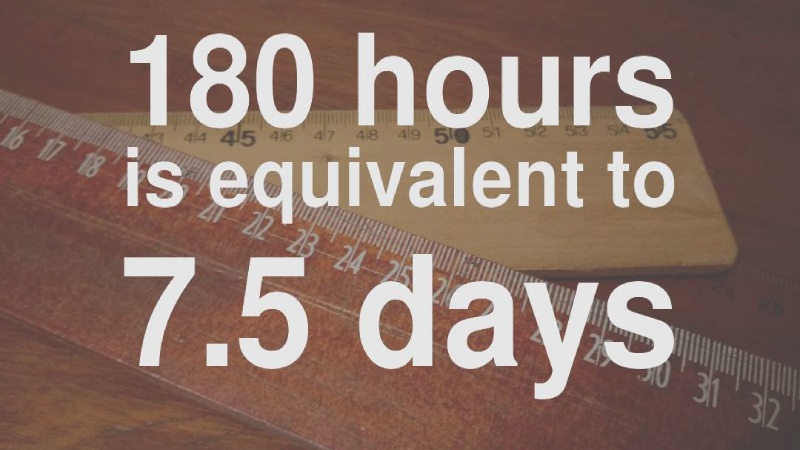How many Days are 180 Hours?